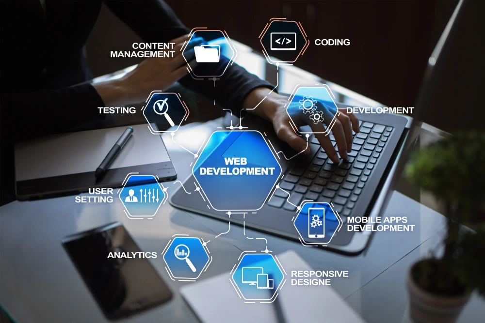 web development impact on seo