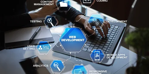 web development impact on seo